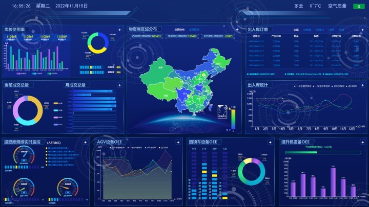 一文看懂：WMS倉(cāng)庫(kù)管理系統(tǒng)！